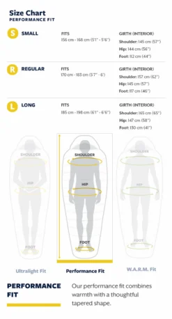 Campingwinkel -Campingwinkel 10 22tr f26l sizechart performance2028229 1