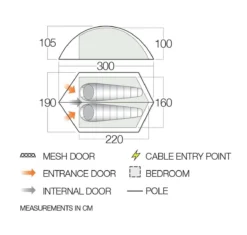 Tent Vango Blade 200 Pamir Green -Campingwinkel 1200x1144