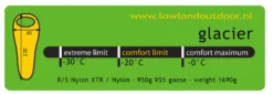Slaapzak Lowland Glacier Blue (Rechts) 7 Slaapzak Lowland Glacier Blue (Rechts) -Campingwinkel 4 glacier 2