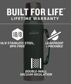 Thermosfles Stanley The Legendary Classic Bottle Blaze Orange 1L -Campingwinkel 5 1113x1200 1