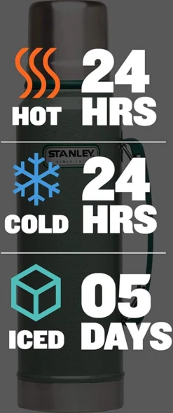 Thermosfles Stanley The Legendary Classic Bottle Blaze Orange 1L -Campingwinkel 6 503x1200 1