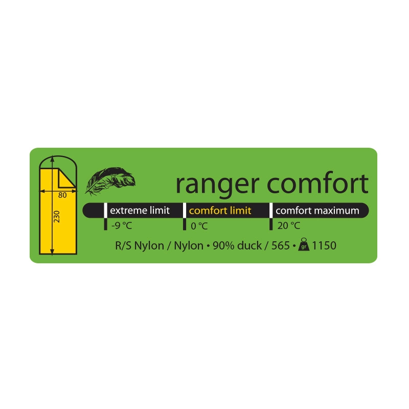 Slaapzak Lowland Ranger Comfort Red 2 Slaapzak Lowland Ranger Comfort Red - Afbeelding 2