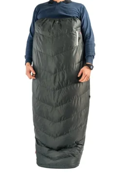 Slaapzak Grüezi Feater The Feet Heater DownWool Deep Forest 9 Slaapzak Grüezi Feater The Feet Heater DownWool Deep Forest -Campingwinkel gruezi bag heizdecke feater the feet heater downwool 3061 detail08 7a52f0a3 05ab 4d4a 999c 5bd5eee1b3dd 720x.jpg